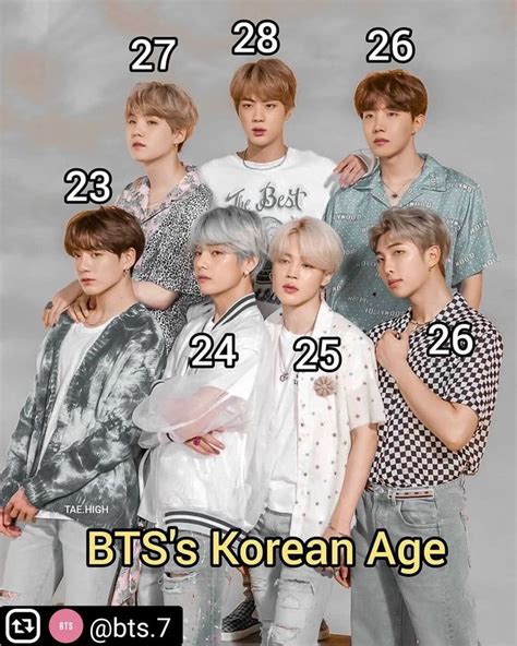 l.v. age
